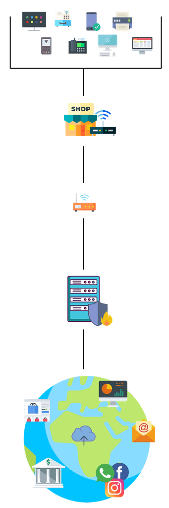 Virtual firewall что это